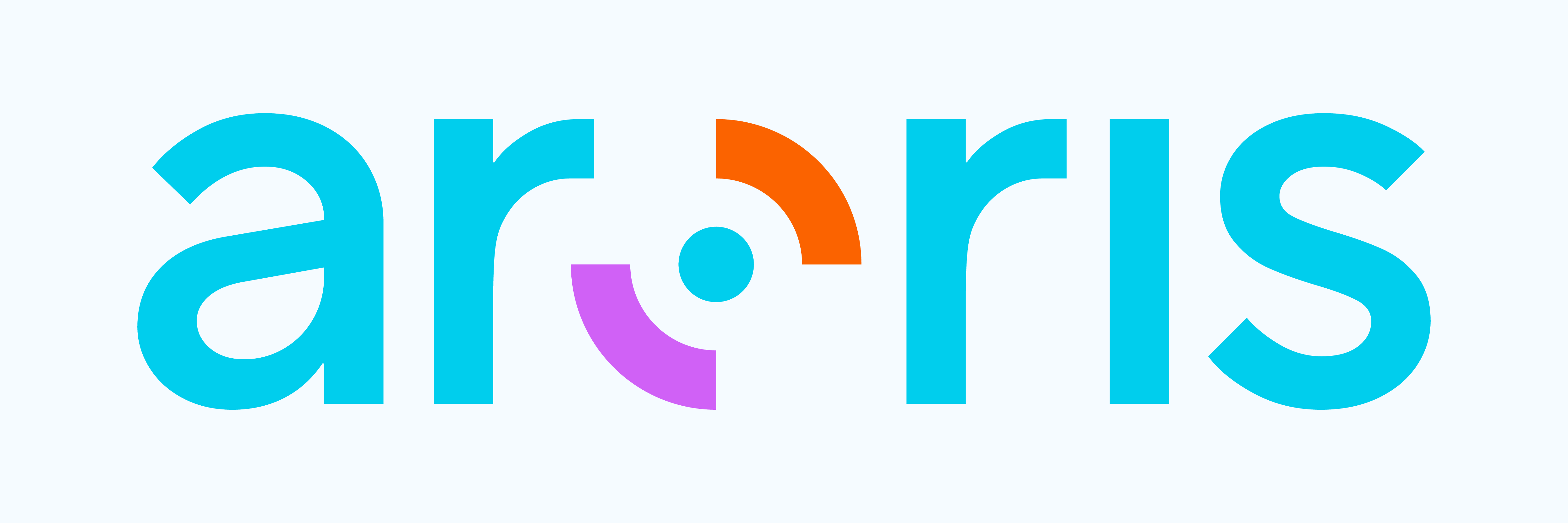 Aroris Health